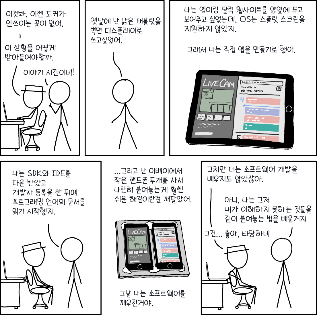 대부분의 기능을 무시한다면 모든 서비스는 마이크로서비스가 될 수 있습니다.