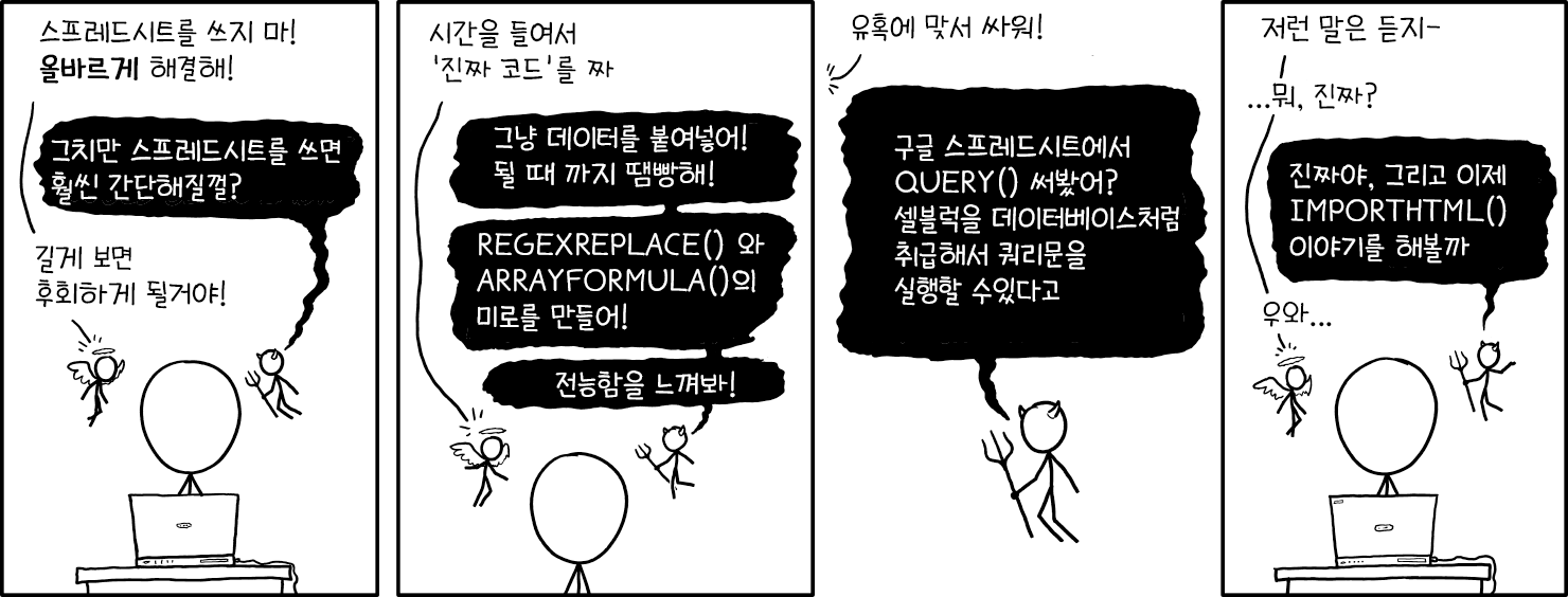 저희 형이 구글 시트에서 달력을 그리는 함수가 있는지 물어본 적 있습니다. 저는 날짜 리스트를 만들어서 달력에 출력하는 단일 셀 함수를 알려줬습니다. 이 함수는 SEQUENCE(), REGEXMATCH() 함수와 2중으로 중첩된 ARRAYFOMULA()를 사용했고 실행할 때 마다 브라우저를 15초씩 멈췄습니다. 저에게 질문한다는게 어떤 의미인지 형도 많은걸 깨달았으리라 생각합니다.