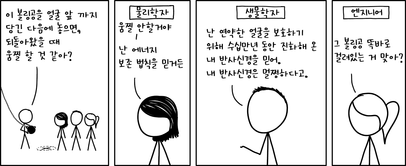 pre-med:이 실험 물리학 학점 주나요?실험 더 빨리 끝나게 줄 길이 좀 줄이면 안될까요? 아, 그리고 얼굴 부딪히게 해주면 안될까요? 곧바로 응급 처치 훈련에서 써먹으려구요.