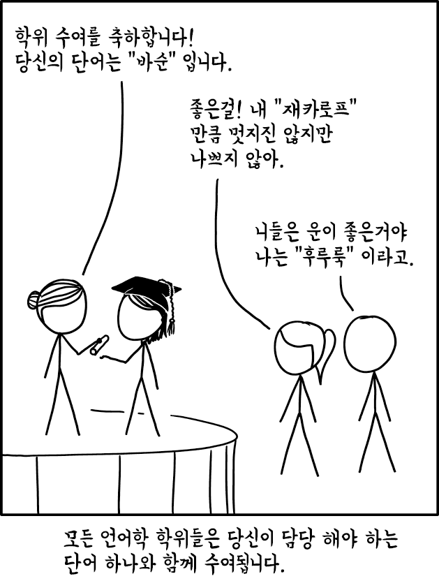 &lsquo;언어학&rsquo;은 학계의 권위자에게 할당 되었으리라 생각 하시겠지만, 실제로는 오하이오를 겨우 졸업해서 자동차 마케팅 업계에 들어간 어떤 학생에게 할당되었습니다.