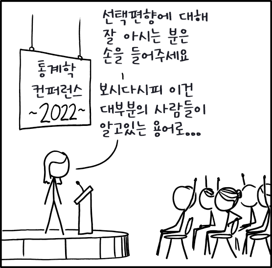 일반 대중들을 주의깊게 조사한 끝에 저희는 대부분의 사람들이 묵인 편향에 대해 잘 알고있다는 사실을 밝혀냈습니다.