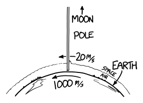 돌아가기엔 좀 늦었나요?